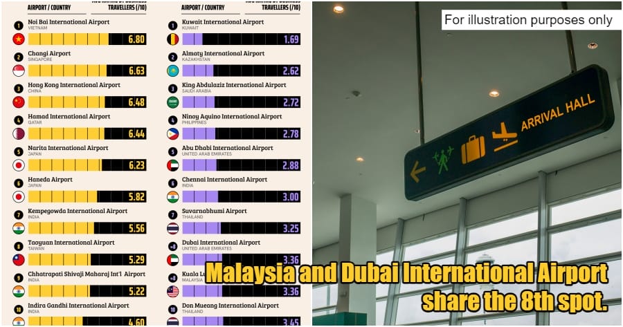 KLIA 1