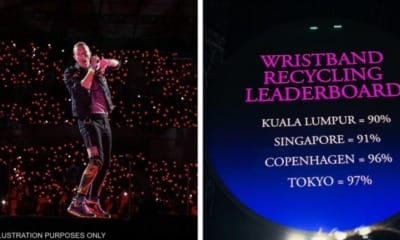 feat image colplay bracelet recycling 1