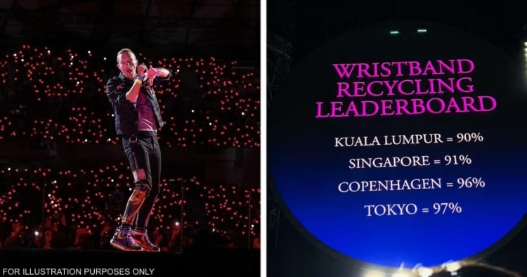 feat image colplay bracelet recycling 1