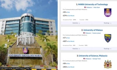 feat image uitm 10th asia