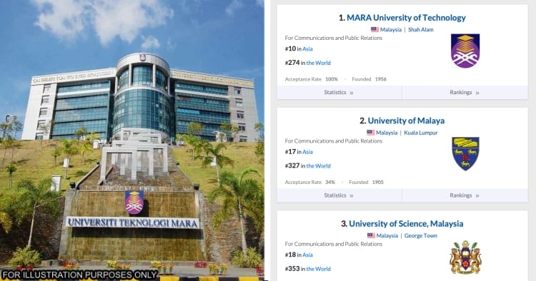 feat image uitm 10th asia