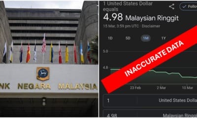 bank negara google inaccurate