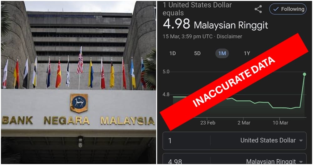 bank negara google inaccurate