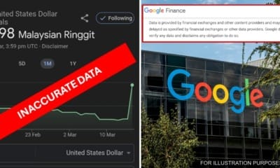 feat image google usd myr