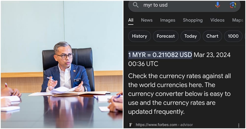 google currency widget myr