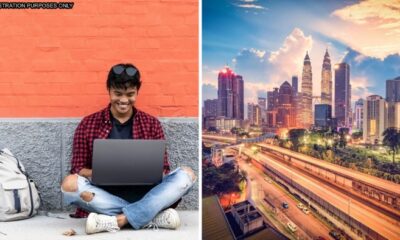 feat image kl remote work