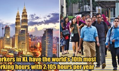 feat image kl busiest