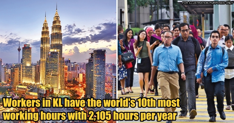 feat image kl busiest