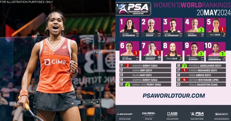 feat image sivasangari top 10