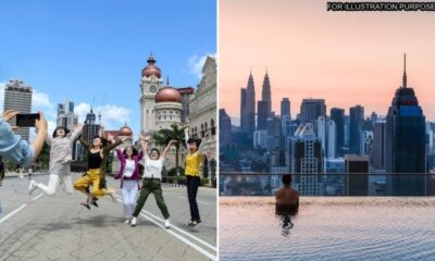 feat image malaysia most loved