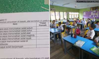 feat image questionnaire