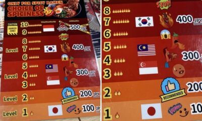 feat image spicy ramen