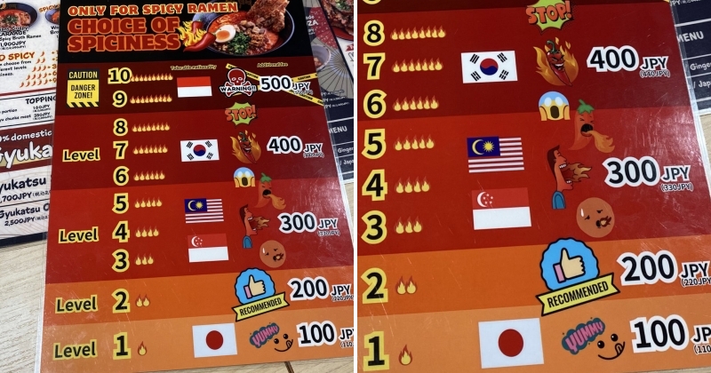 feat image spicy ramen