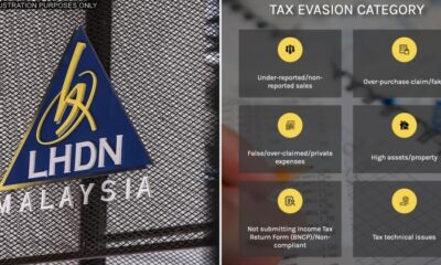 feat image lhdn evasion