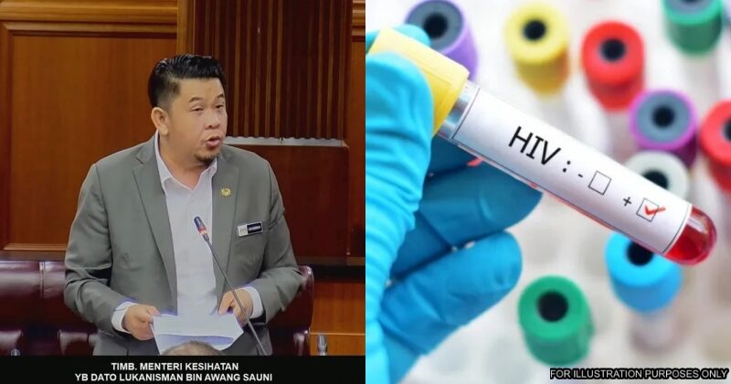 feat image hiv malaysia