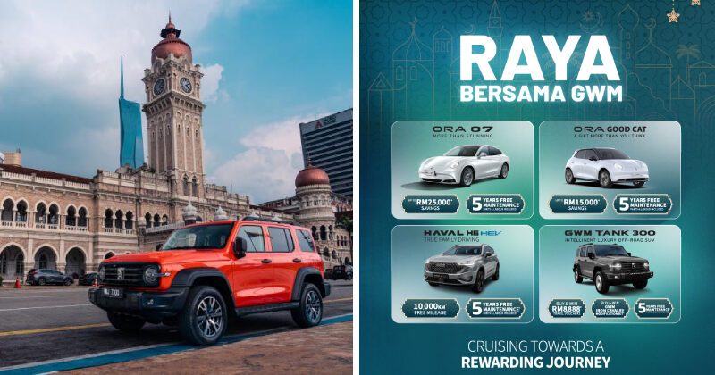GWMRaya Header