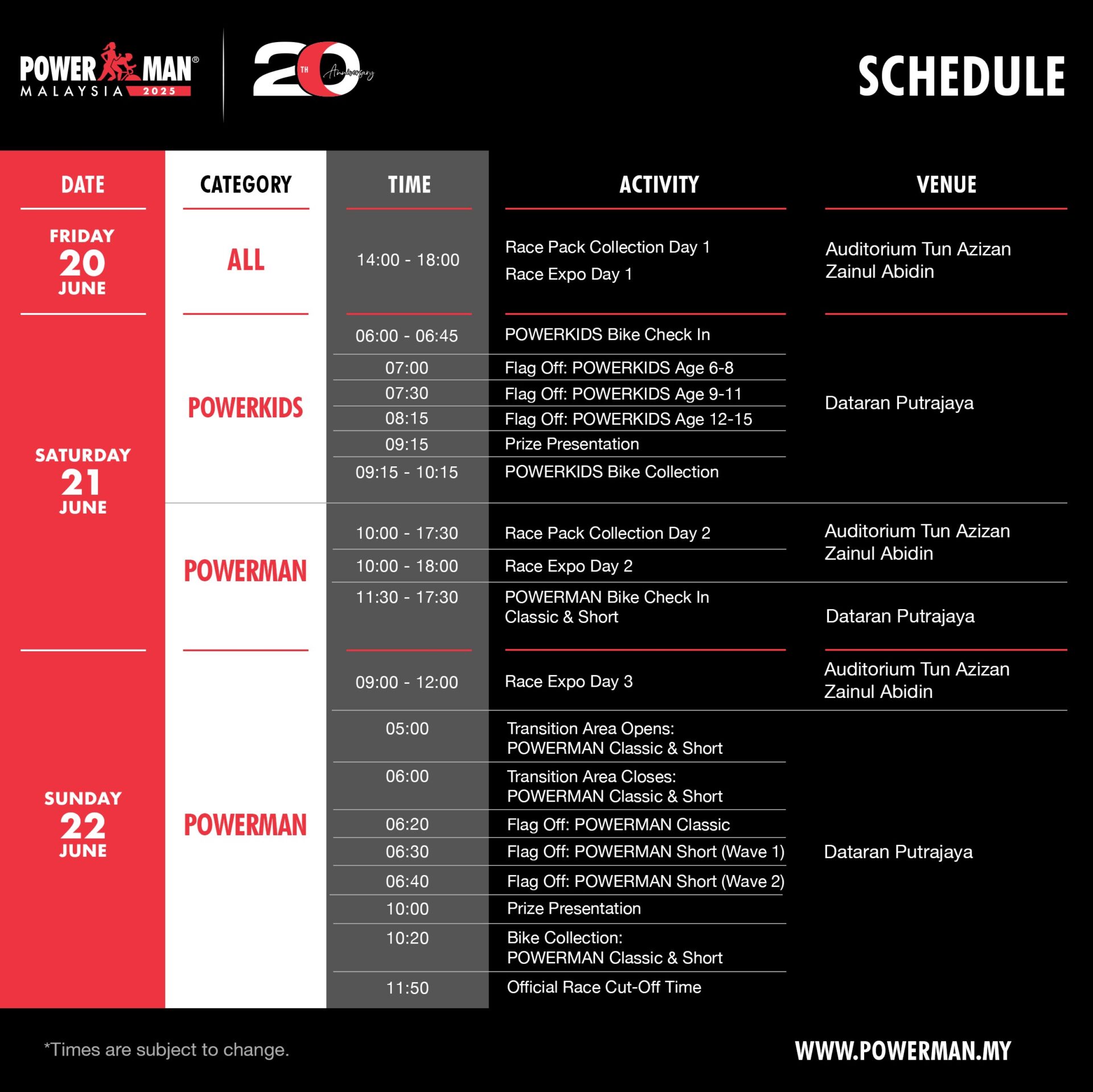 Powerman2025 Schedule