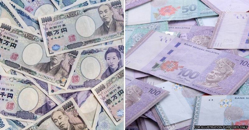 feat image jpy myr