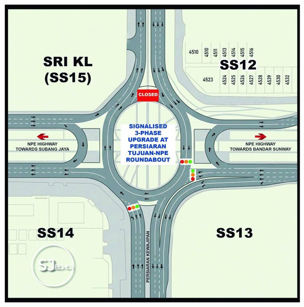 Roundabout 1
